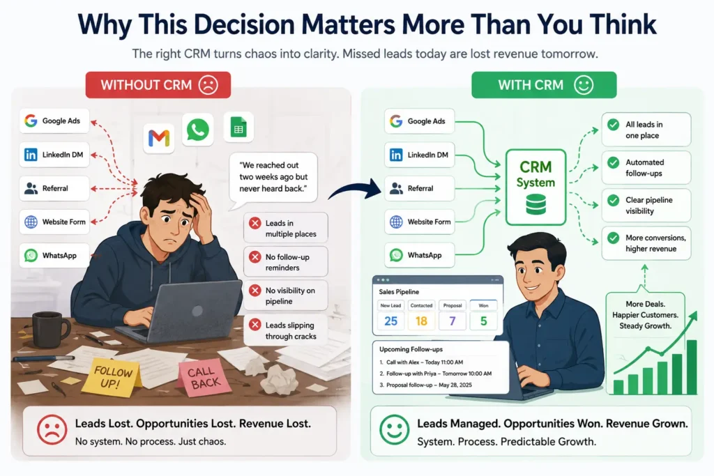 https://dpvisionanalytics.tech