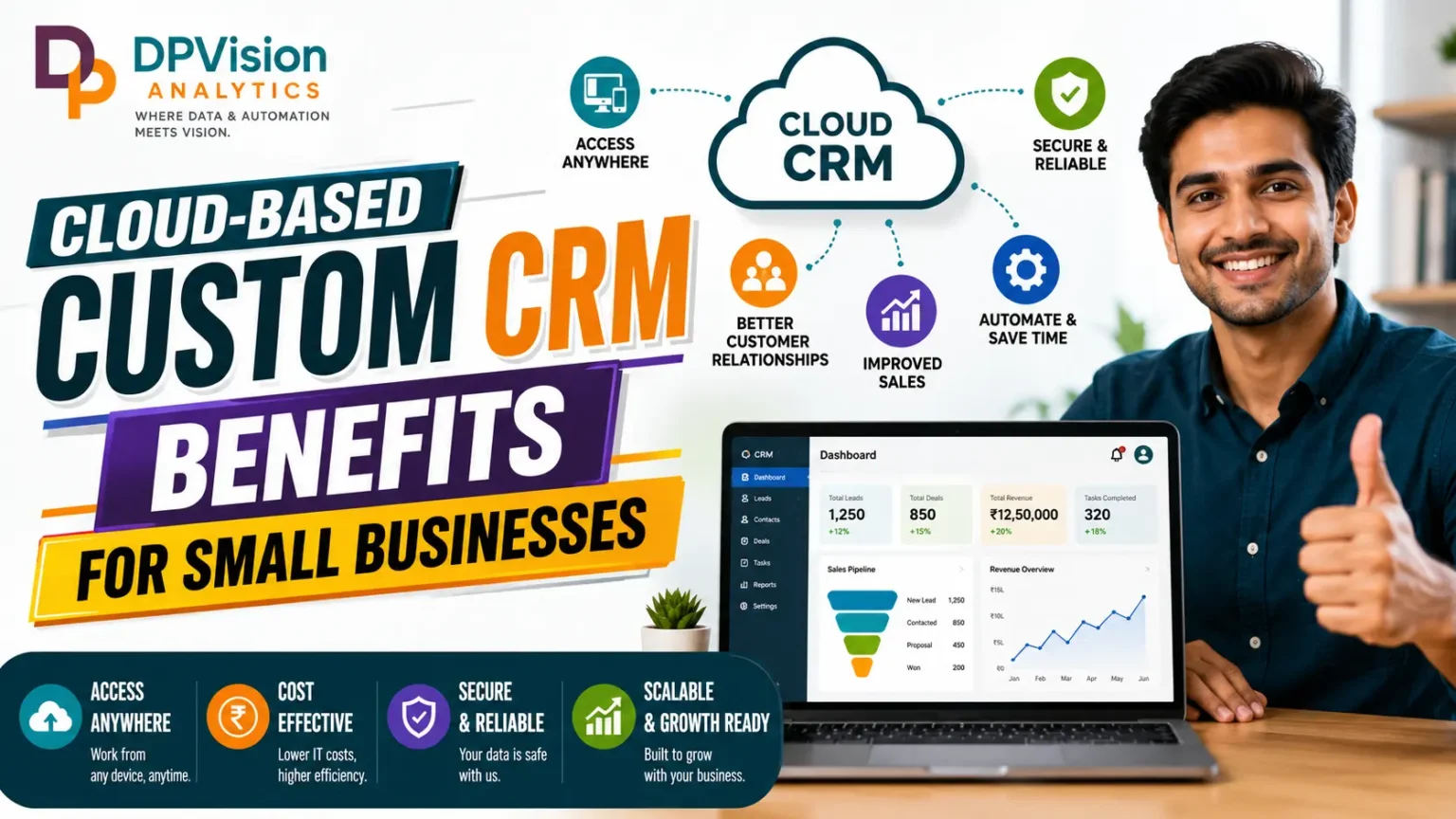 Cloud-Based Custom CRM Benefits for Small Businesses