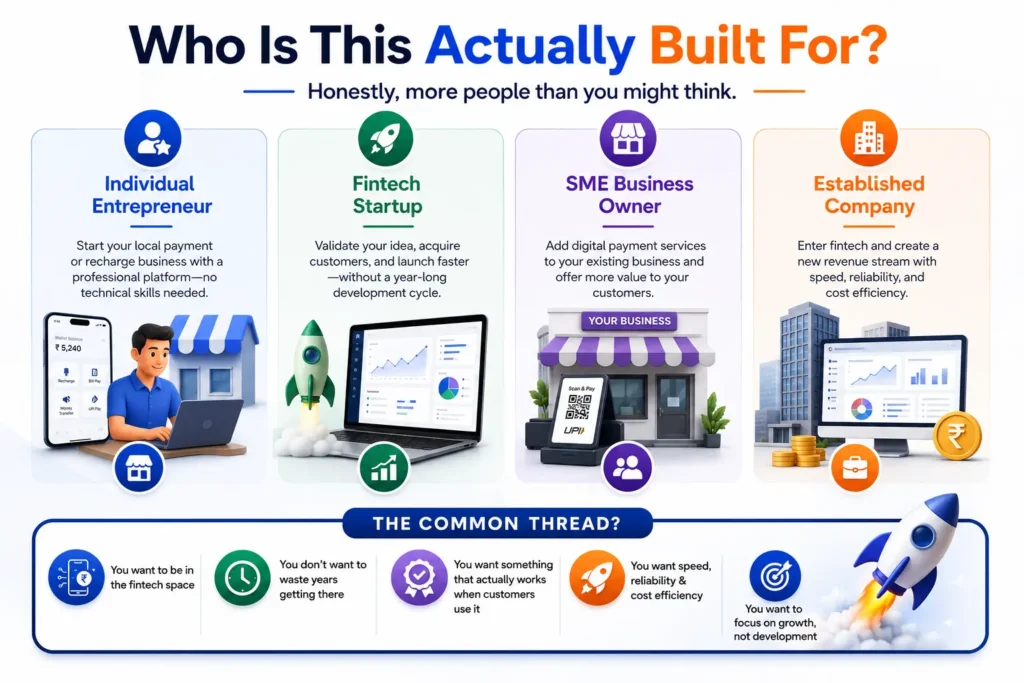 What DP Vision Analytic Gives You and It Is More Than Just Software