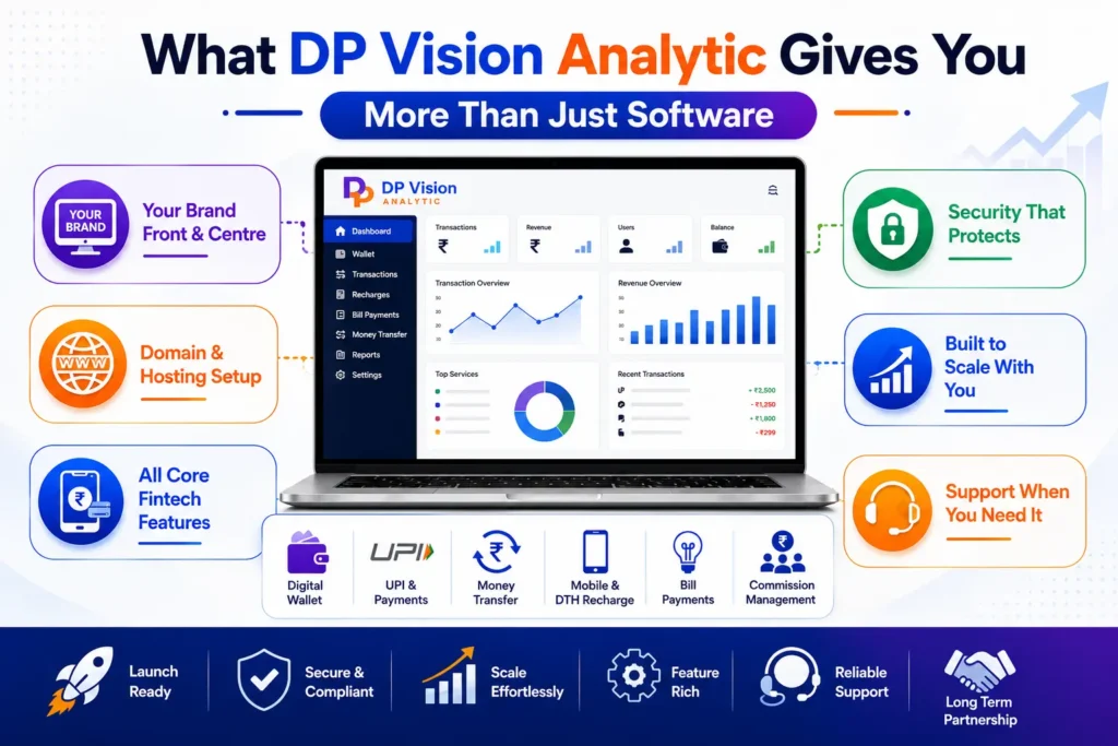 What DP Vision Analytic Gives You — and It Is More Than Just Software