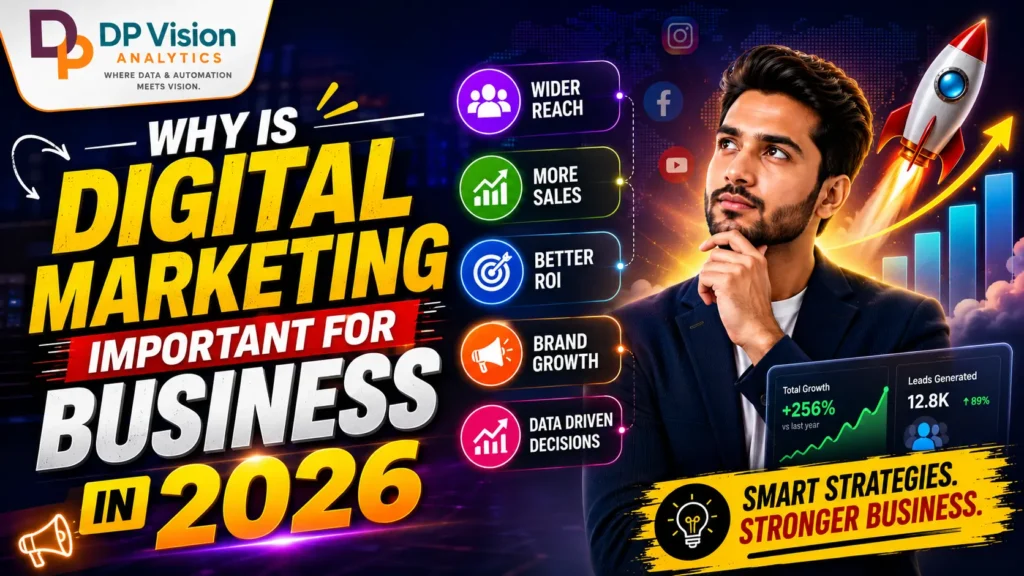 Why Digital Marketing is Important for Business in 2026
