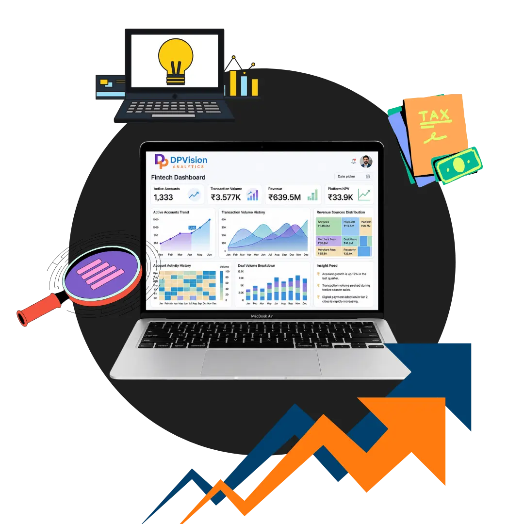LMS Solution Dpvision