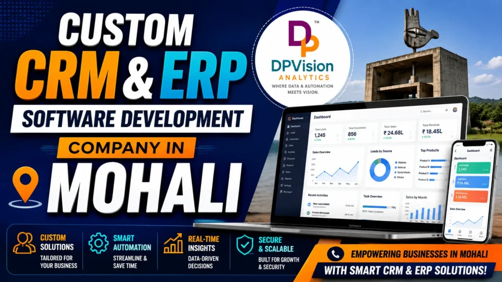 Custom CRM and ERP Software Development Company in Mohali