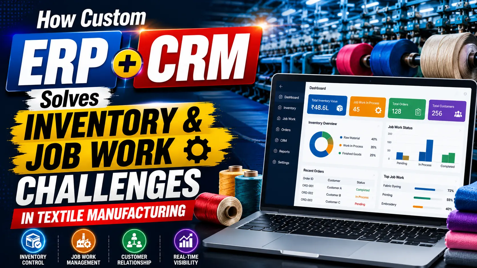 How Custom ERP + CRM Solves Inventory & Job Work Challenges in Textile Manufacturing