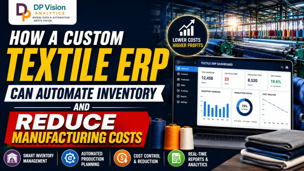 How a Custom Textile ERP Can Automate Inventory and Reduce Manufacturing Costs