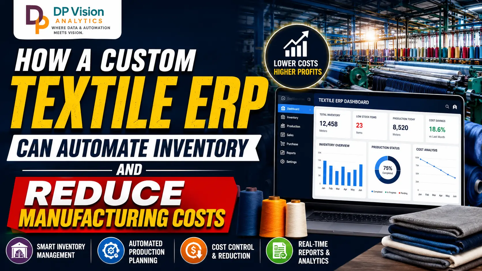 How a Custom Textile ERP Can Automate Inventory and Reduce Manufacturing Costs