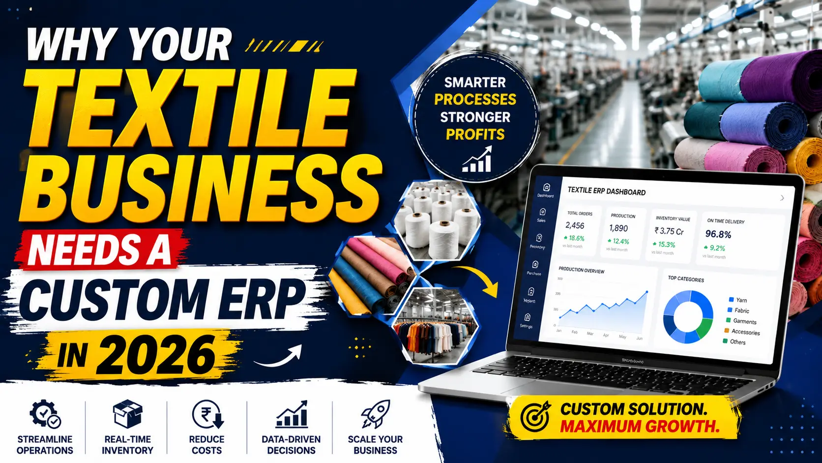 Why Your Textile Business Needs a Custom ERP in 2026_