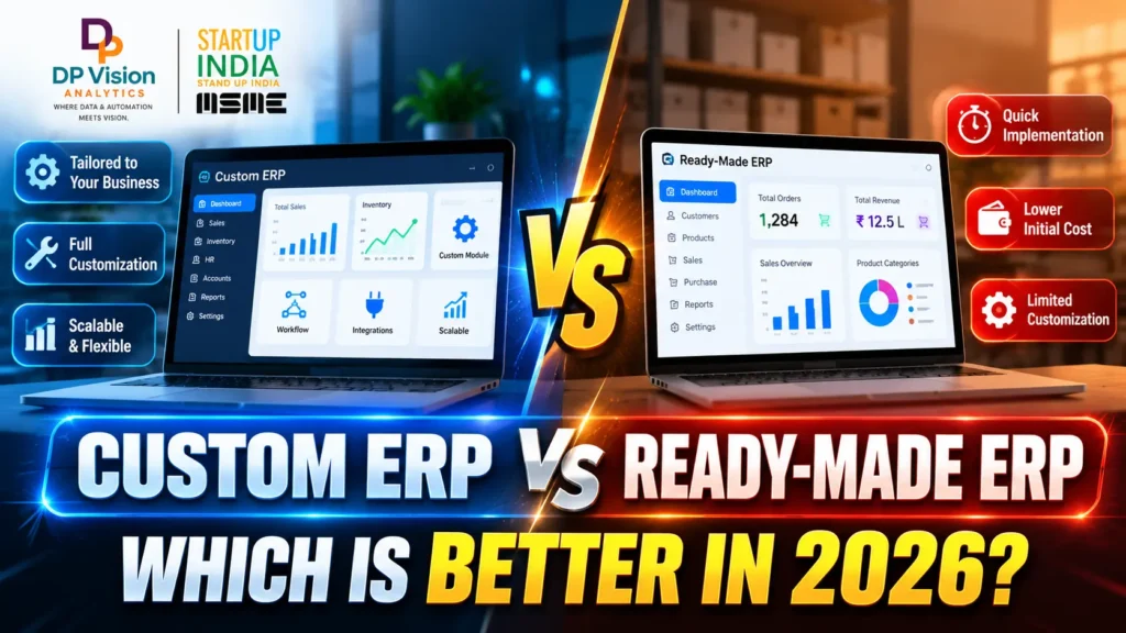Custom ERP vs Ready-Made ERP: Which Is Better in 2026?