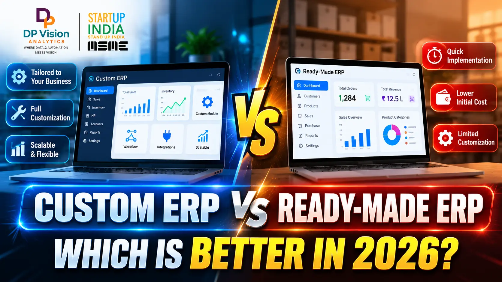 Custom ERP vs Ready-Made ERP: Which Is Better in 2026?